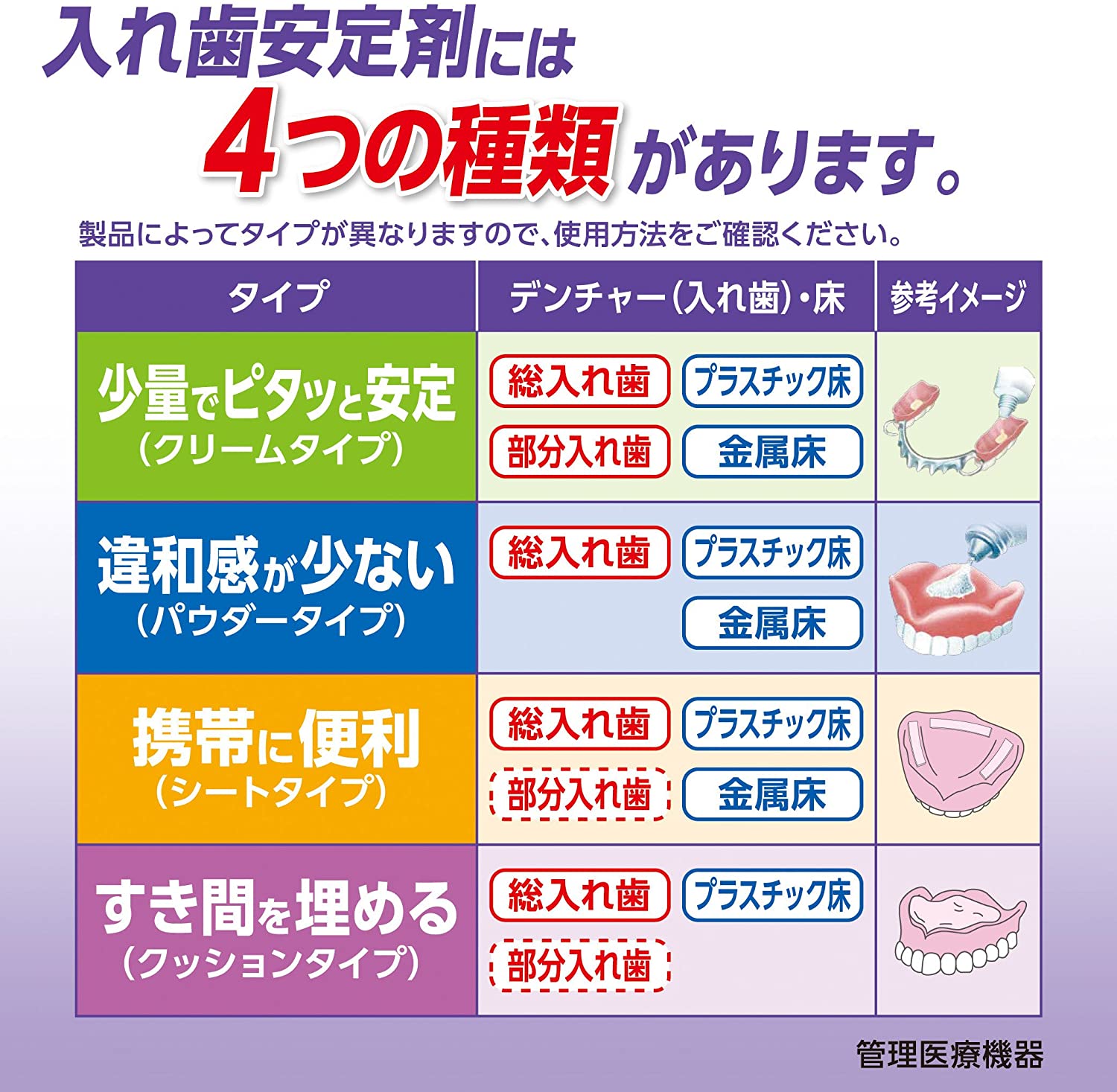 トータルプロテクション 5