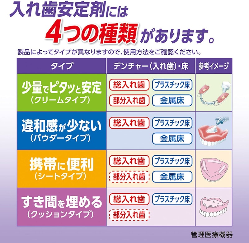 トータルプロテクション 5