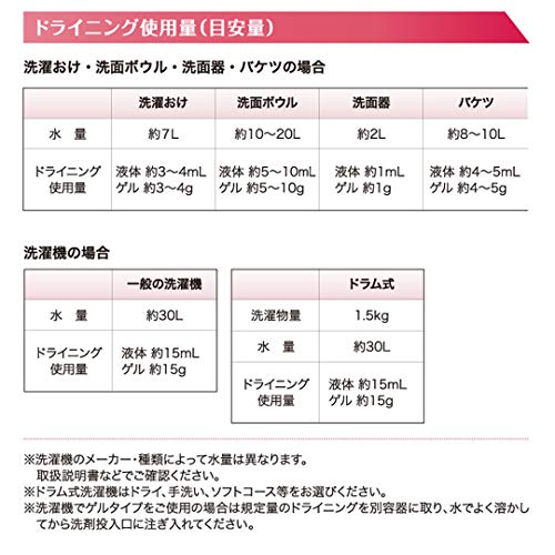 液体タイプ 5