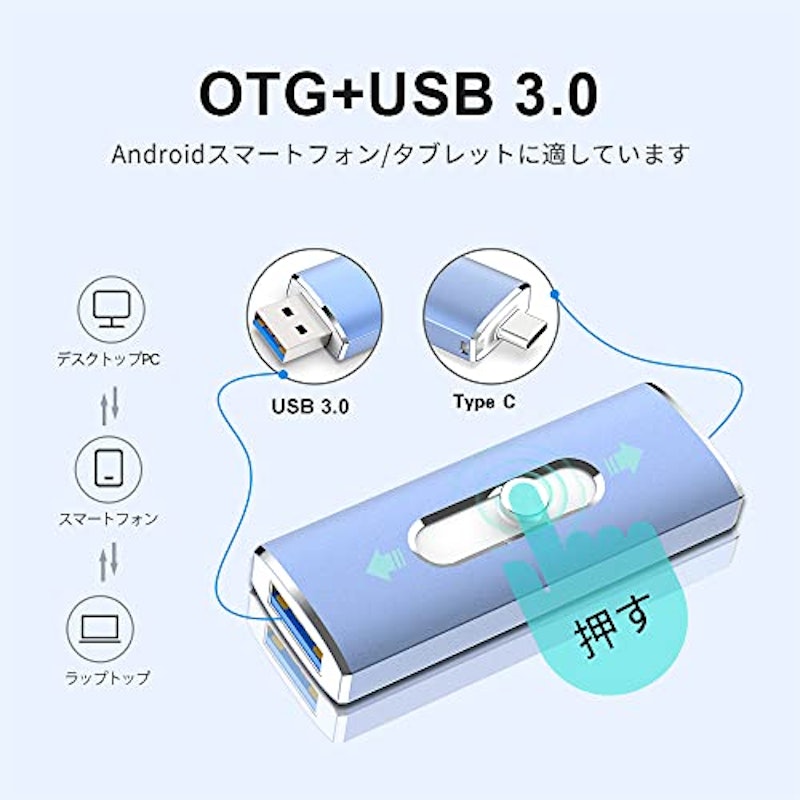 USBメモリ2in1 2