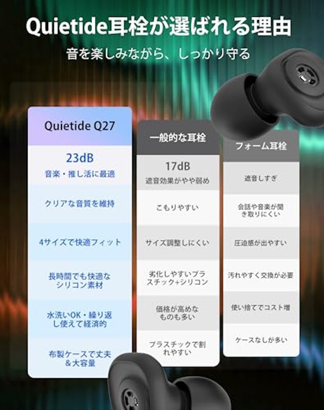 ライブ用耳栓 3