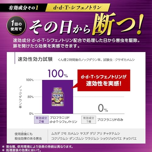 バルサン 1年効く 水タイプ 4