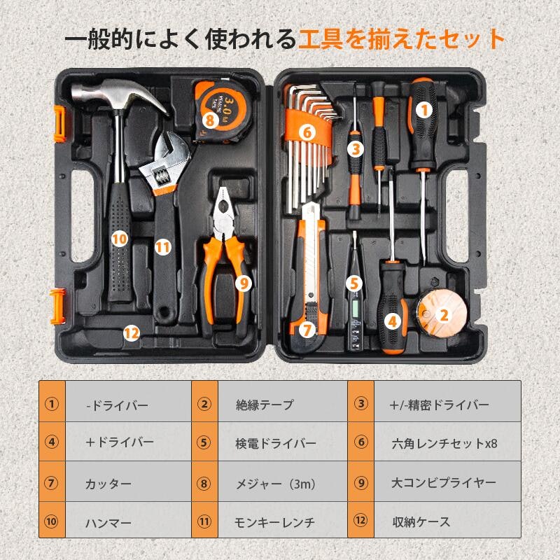 19点 工具セット 3