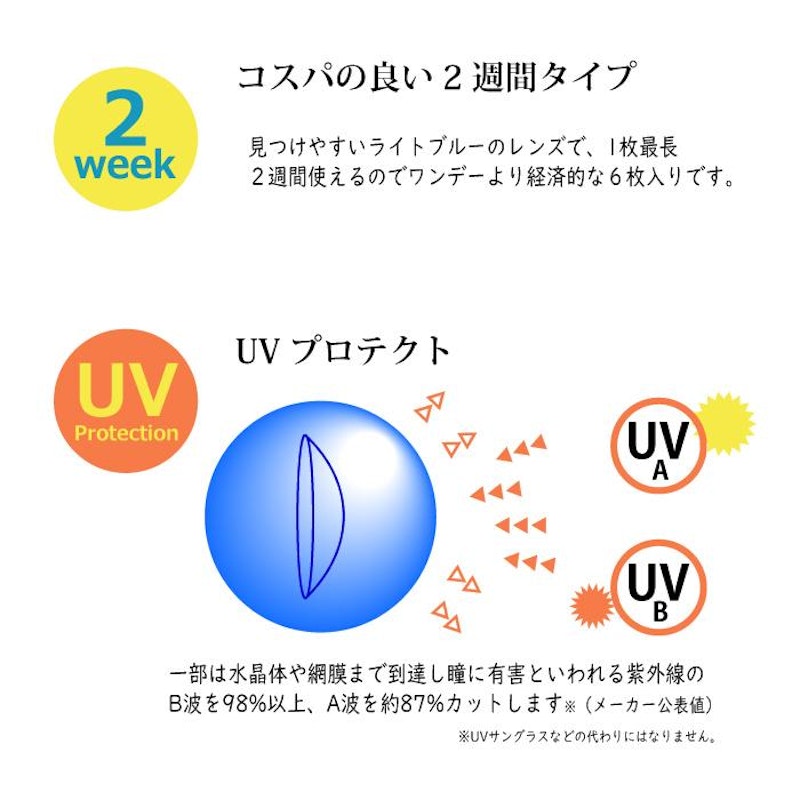 2ウィーク プレミアム UV 2
