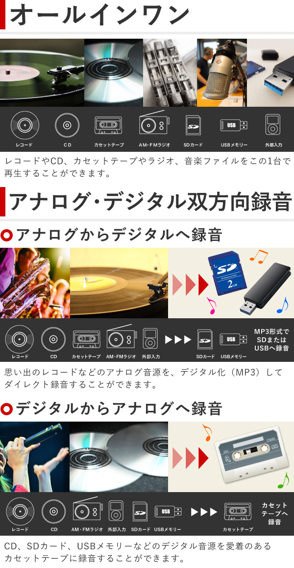 マルチレコードプレーヤー 3