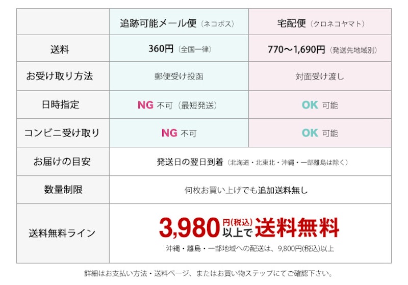 Tバック 6