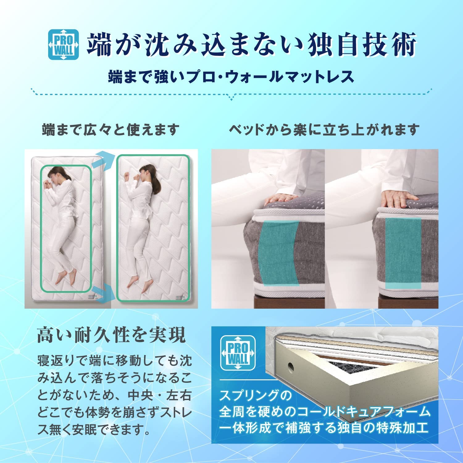 ハイグレードマットレス LT-7700α 7