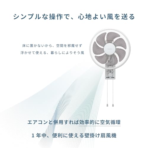 壁掛け扇風機 2