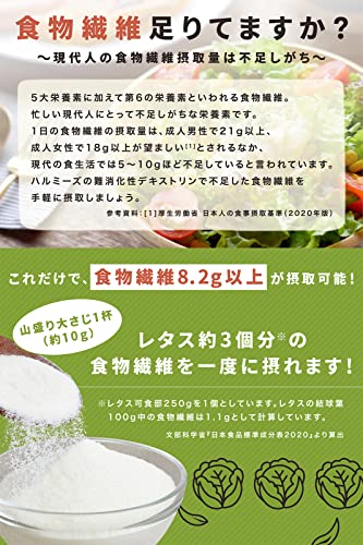 難消化性デキストリン 2