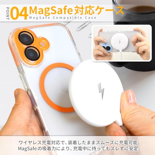 ハイブリッド10 シズカウィルRe 5