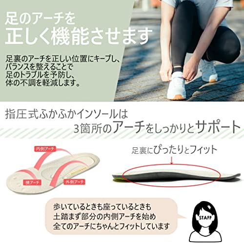 SMARTWALK 4