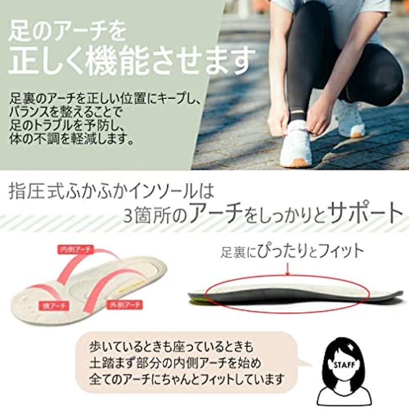 SMARTWALK 4