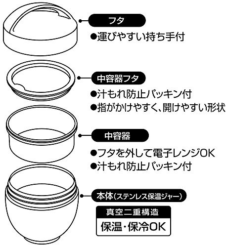 カフェ丼保温ランチジャー 7