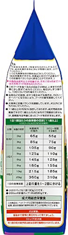 コンボ ドッグ 低脂肪 11歳以上 4