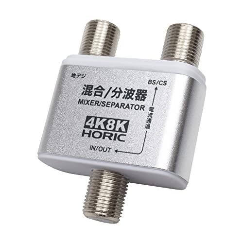 アンテナ分波器・混合器 1