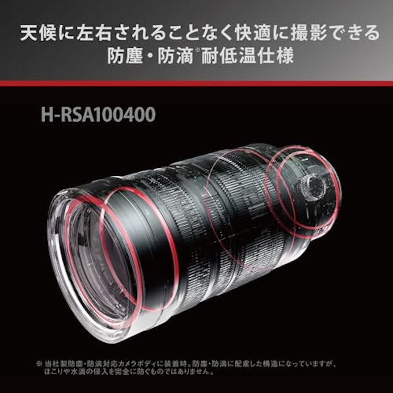 デジタル一眼カメラ用交換レンズ 5
