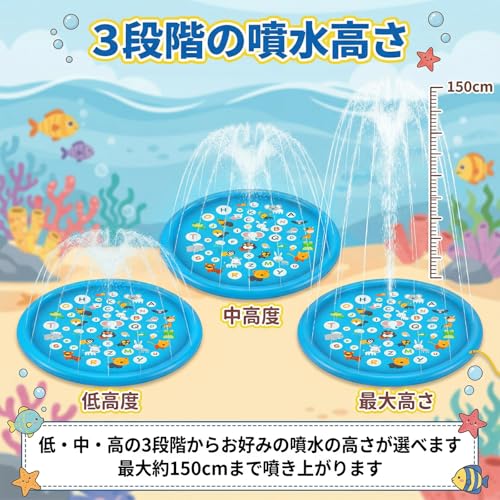 噴水マット 2