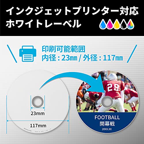 光ディスク 録画用BD-RE 3