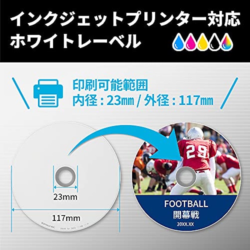 光ディスク 録画用BD-RE 3