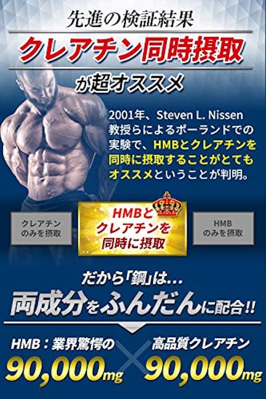 HMB サプリメント 鋼 4