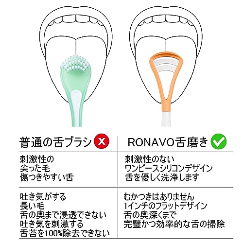 舌ブラシ 4
