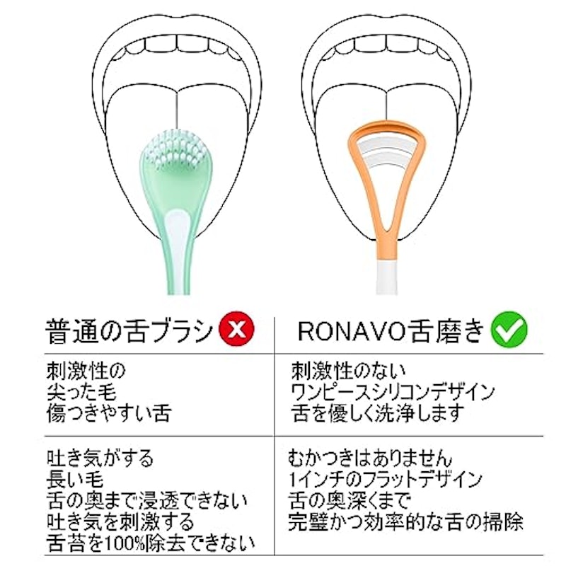 舌ブラシ 4
