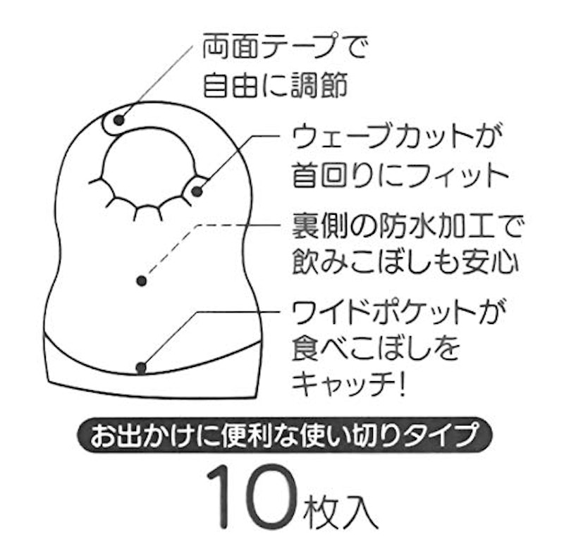 不織布ベビーエプロン 2