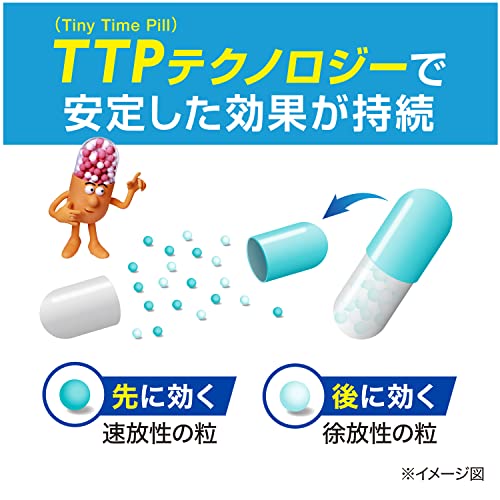 新コンタック600プラス 5
