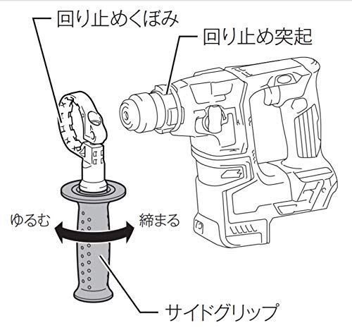 充電式ハンマドリル 4