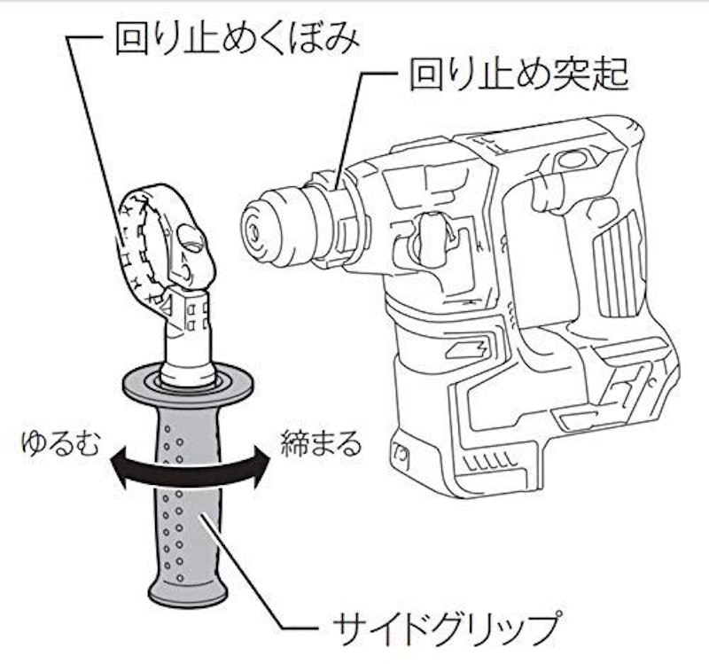 充電式ハンマドリル 4