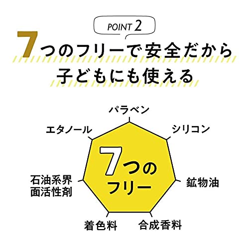 ツメプロテイン 4