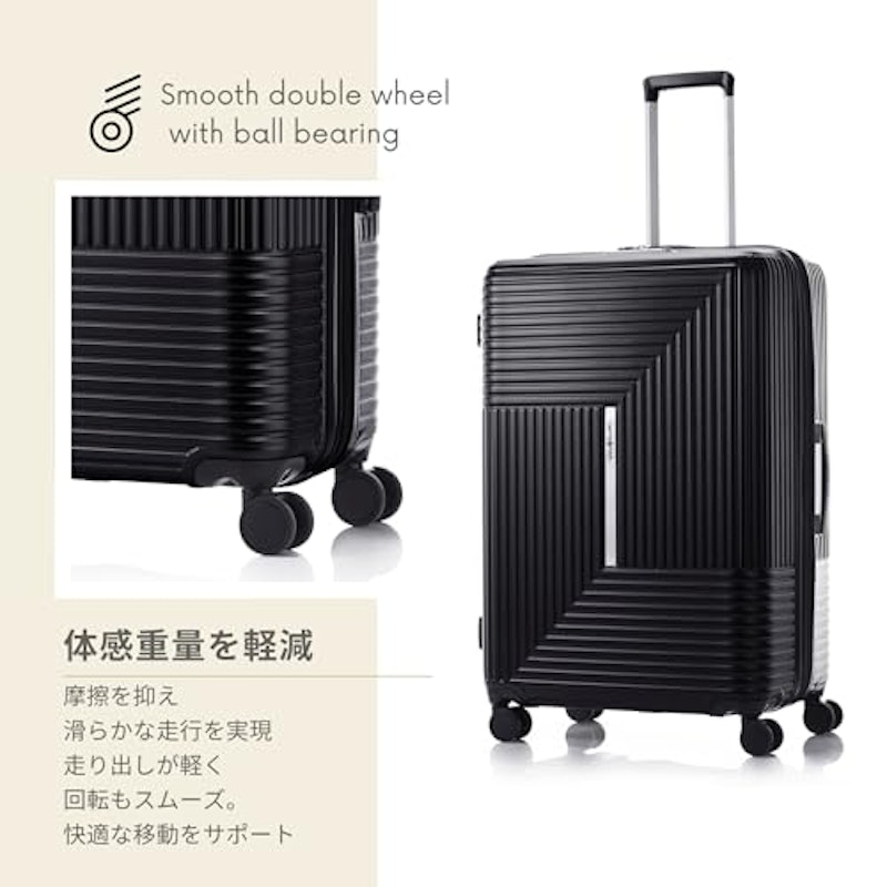 スーツケース アピネックス 3