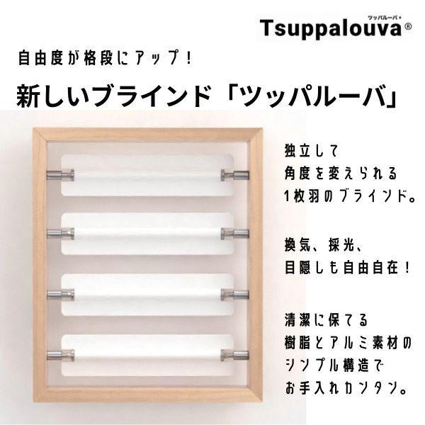 Tsuppalouva 2