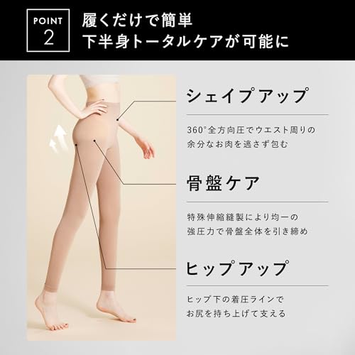 着圧レギンス 4