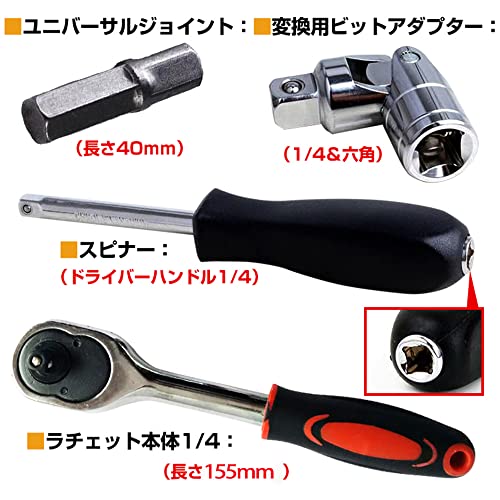 ソケットレンチセット 差込角6.3mm 4