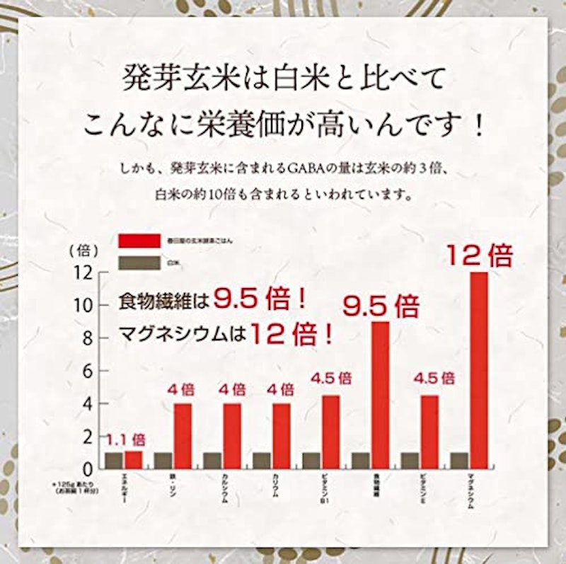 3日寝かせ 発芽玄米ごはん+GABA 6
