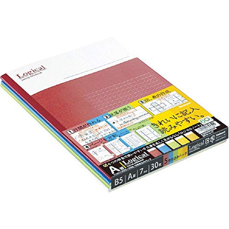 スイングロジカルノート 1
