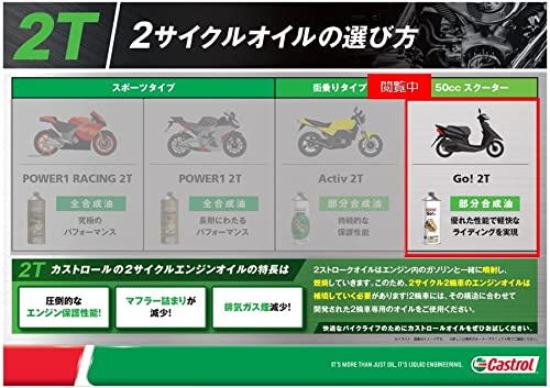 Go！2T 2