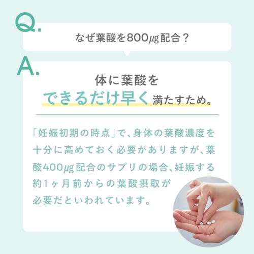 トツキトオカ葉酸サプリ 4