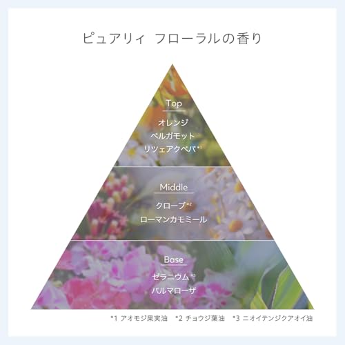 ナチュラグラッセ カラーコレクター 9