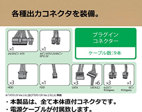 ATX電源 3