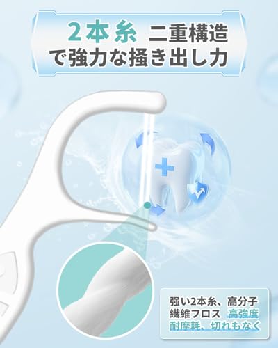 フロス 3