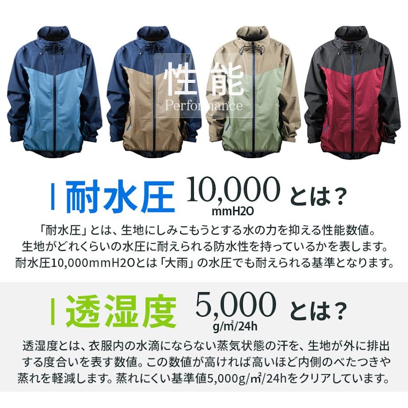 レインウェア上下セット 2