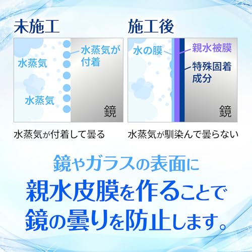 ぬるだけ簡単！鏡の曇りが無くなるスプレー 4