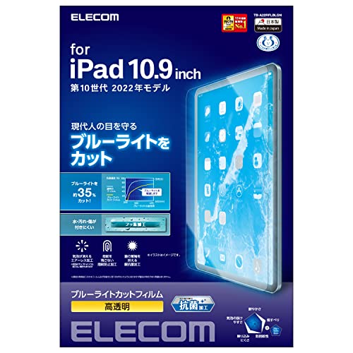 保護フィルム 3