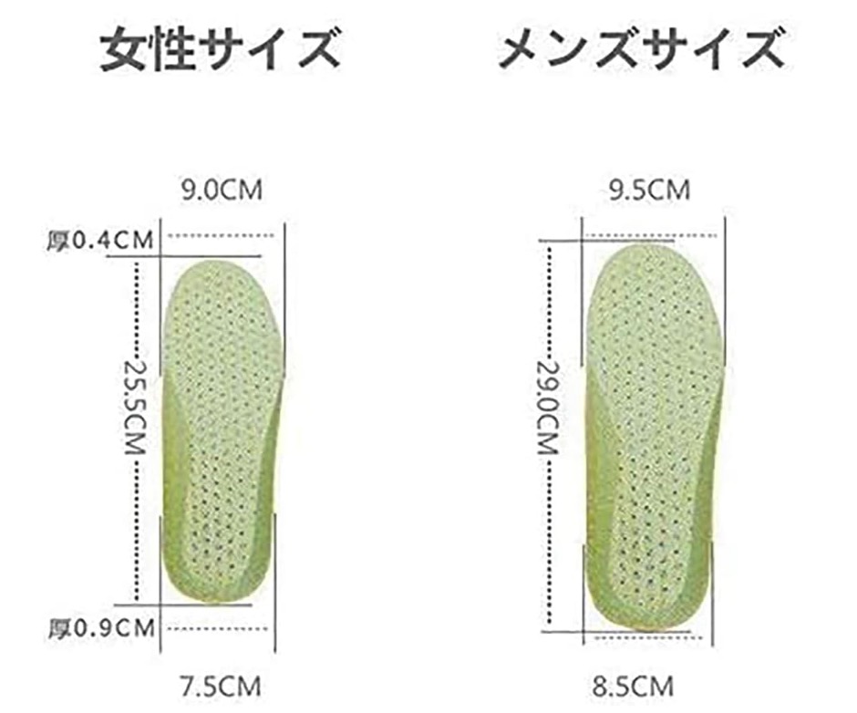 ハニカムインソール 6