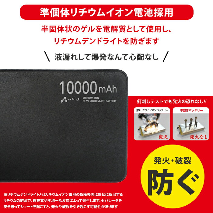 準固体モバイルバッテリー 4