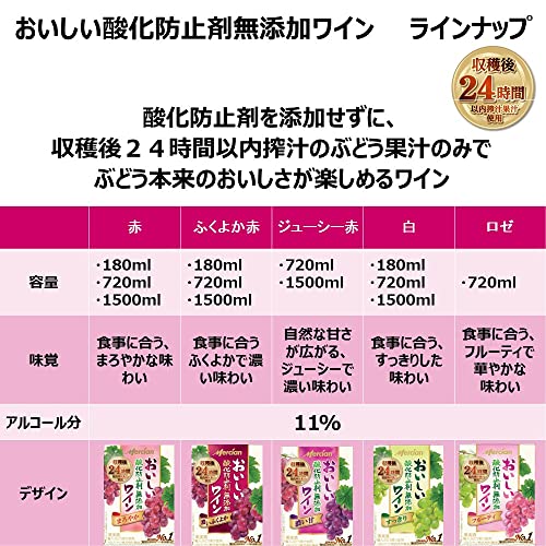 おいしい酸化防止剤無添加白ワイン 7