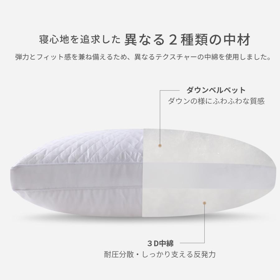 ホテル仕様枕 3