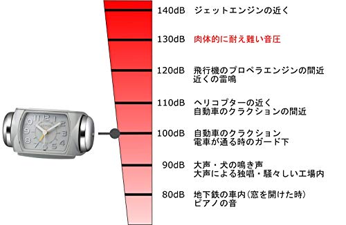 タフバトラー647 6